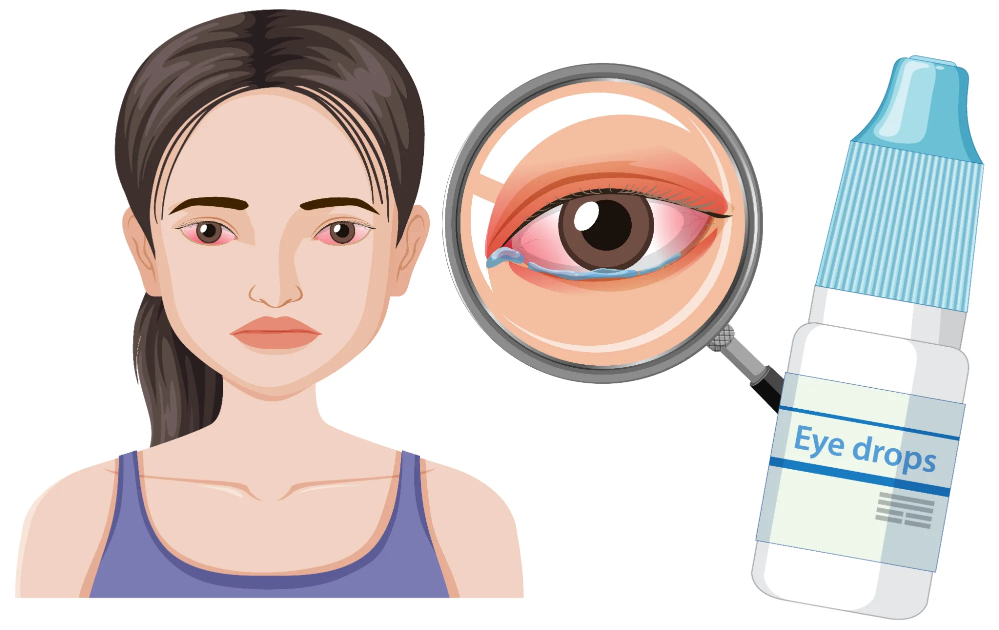 Artificial Tears: Your First Line of Relief